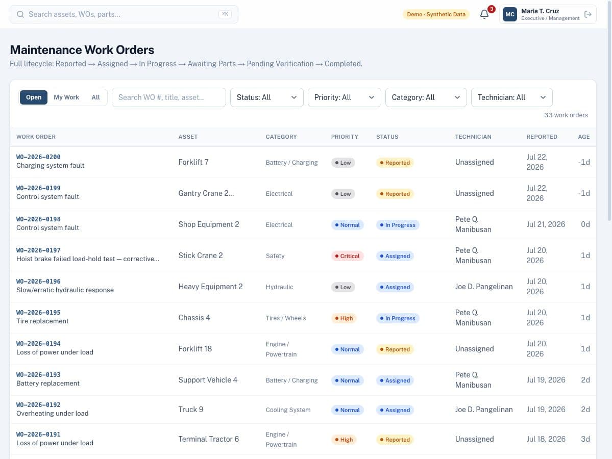 Asset Command Center: product screenshot