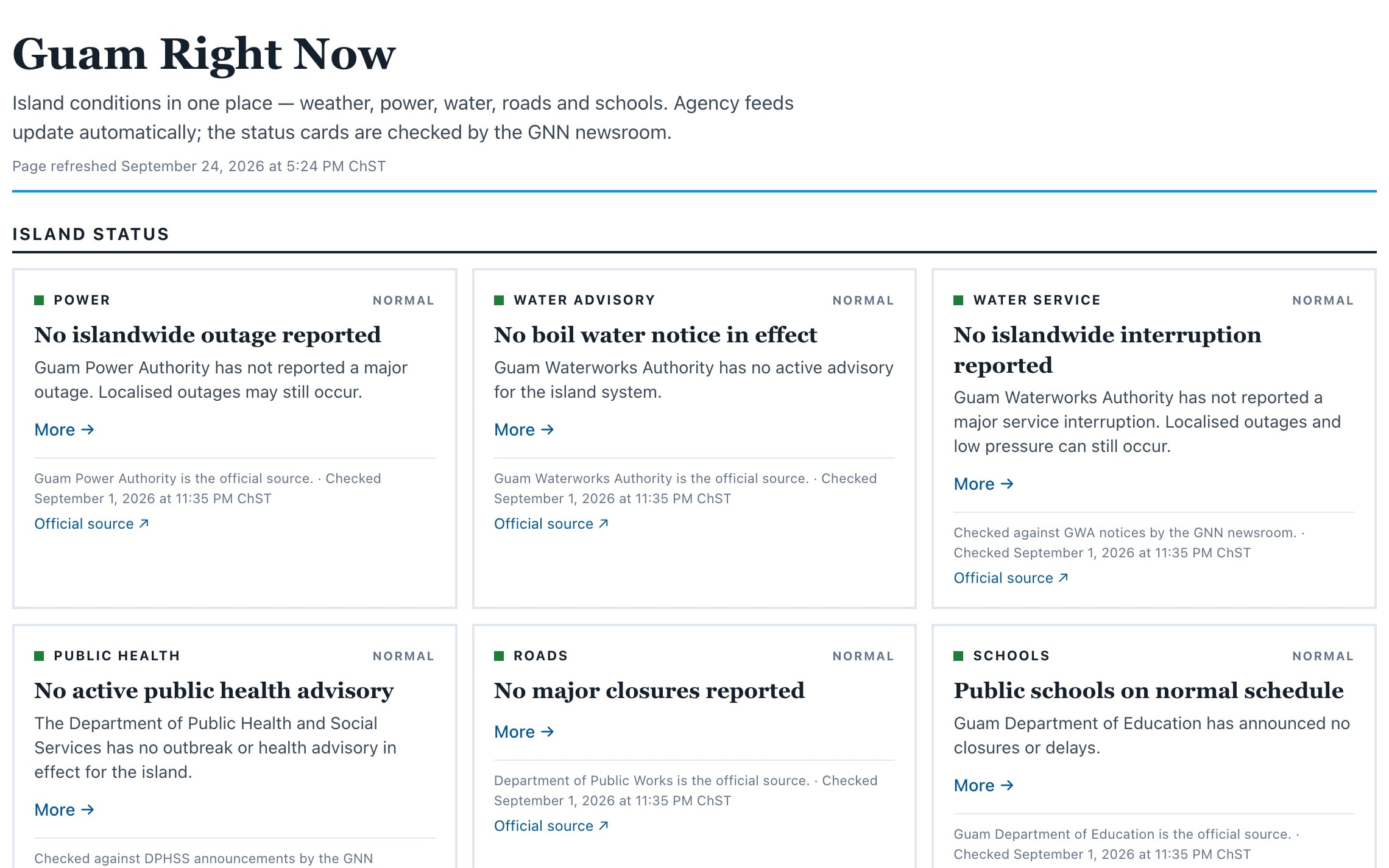 Guam News Network's live island-conditions page: power, water, public health, roads and schools, each tied to its official agency source