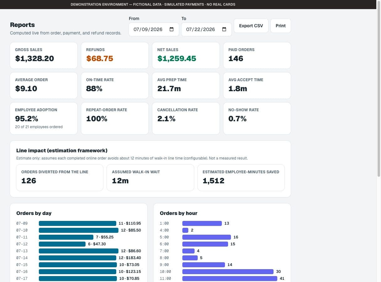 Nexus Serve: product screenshot