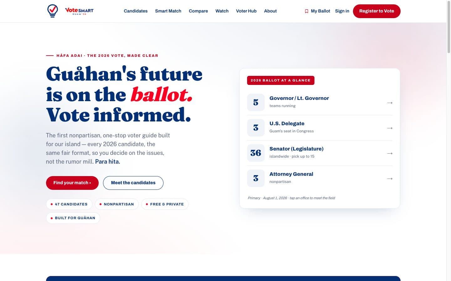 Vote Smart Guam: product screenshot